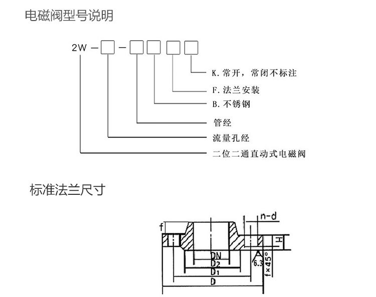 法兰不锈钢详情页-750_13