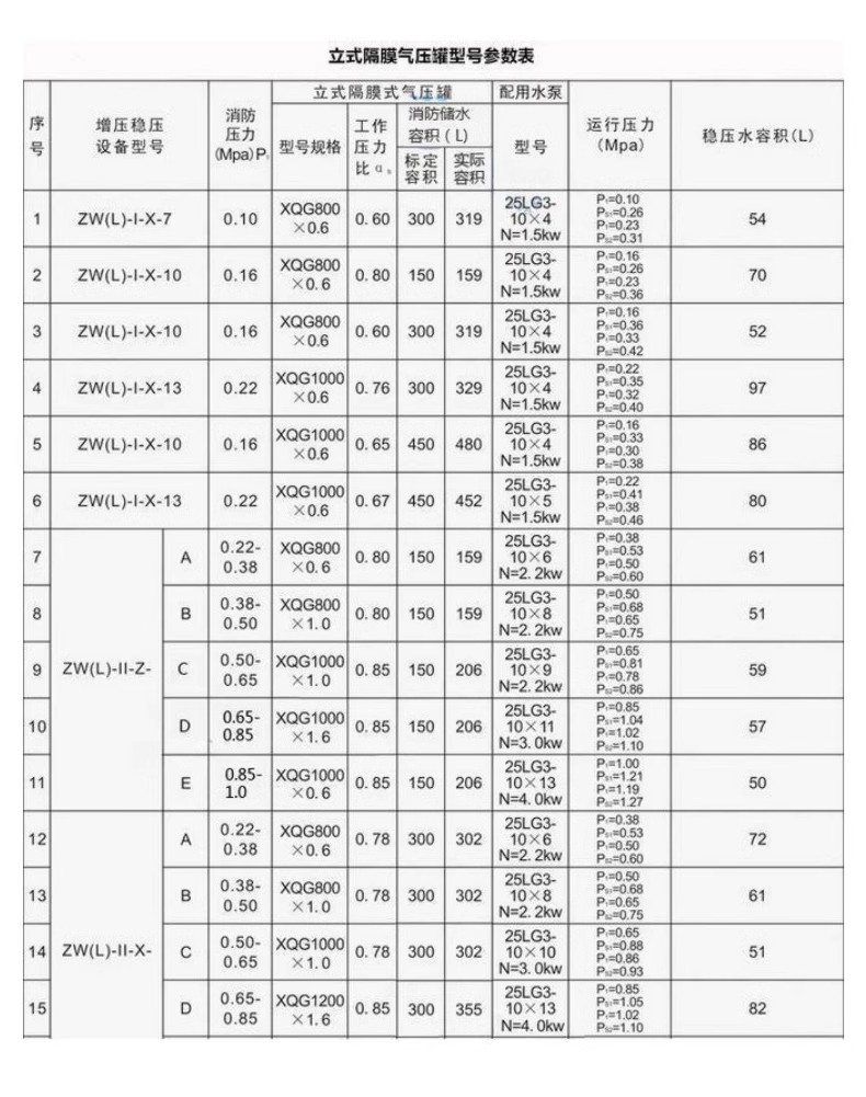 泵详情8