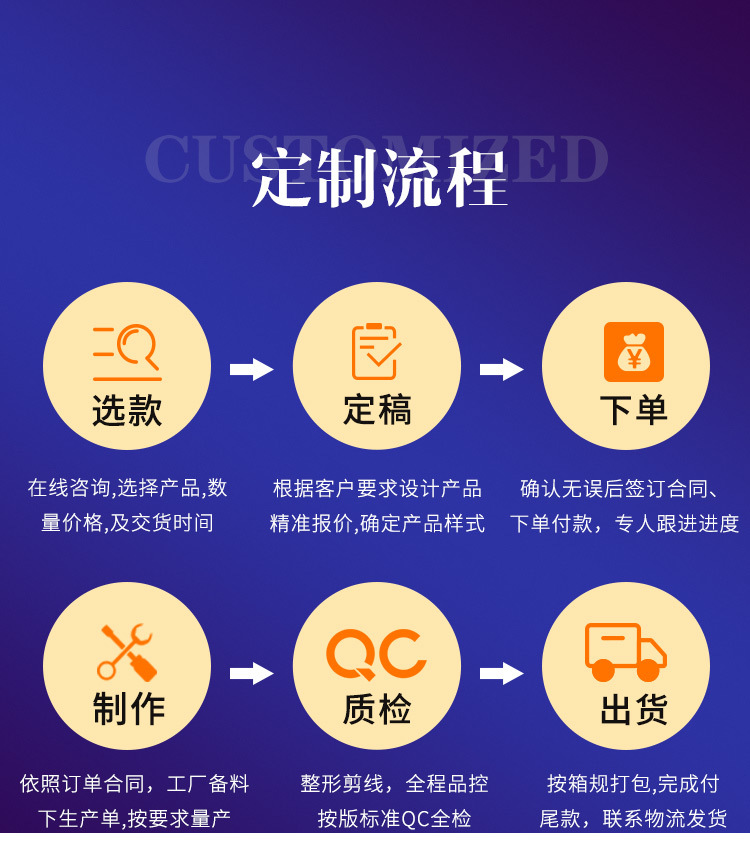 超级工厂加工定制-----引子_08