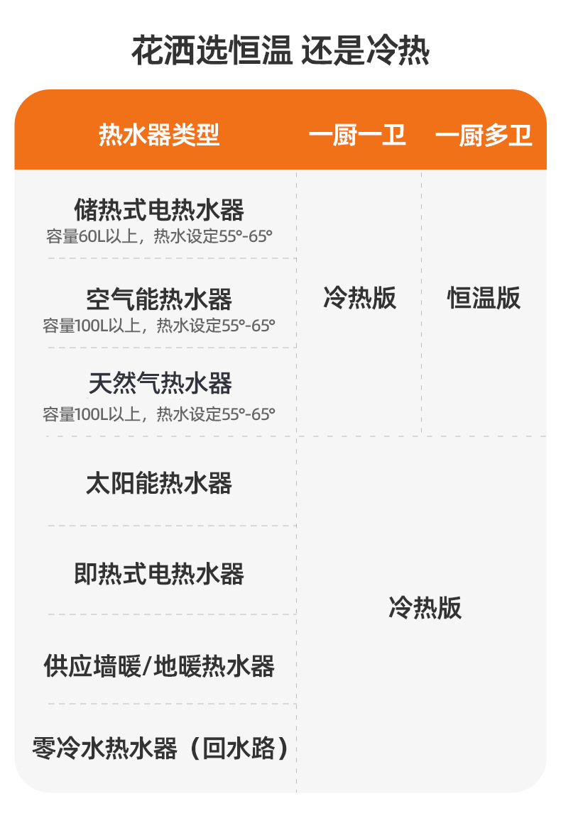 温州中胜卫浴有限公司详情_16