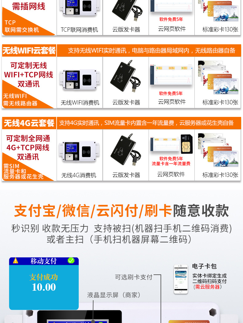 扫码白色挂式X消费机详情_03.jpg