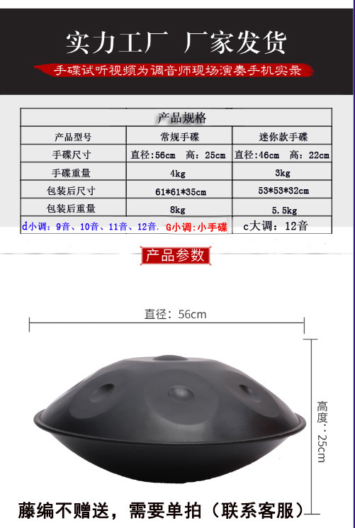 详情