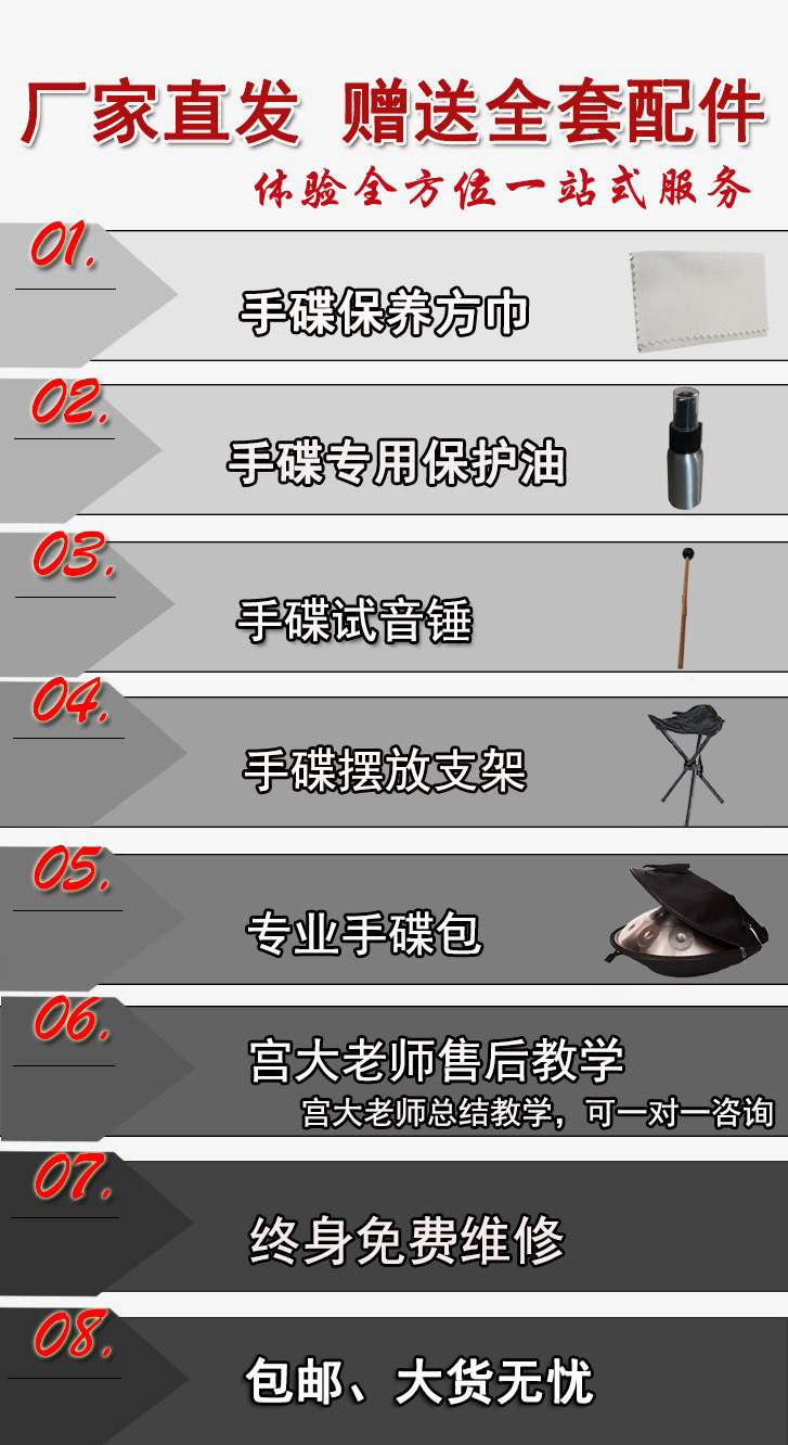 1688  详情  全套配件