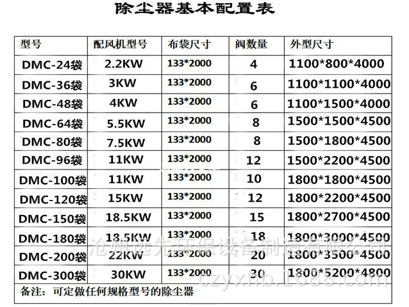7b7929691674bd3b6140e25fa1195f