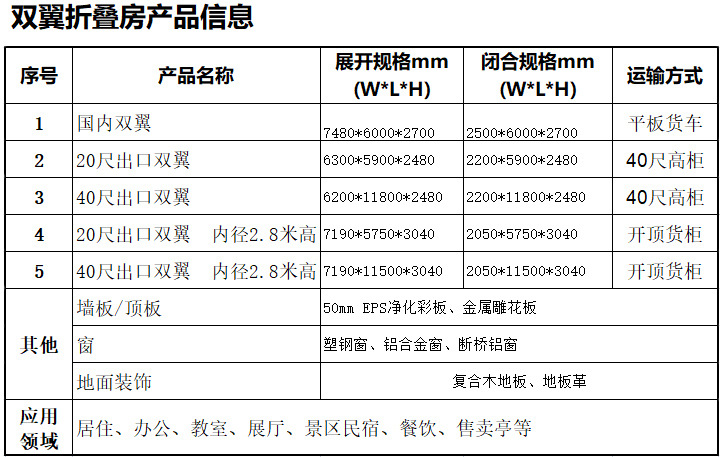 产品信息.jpg