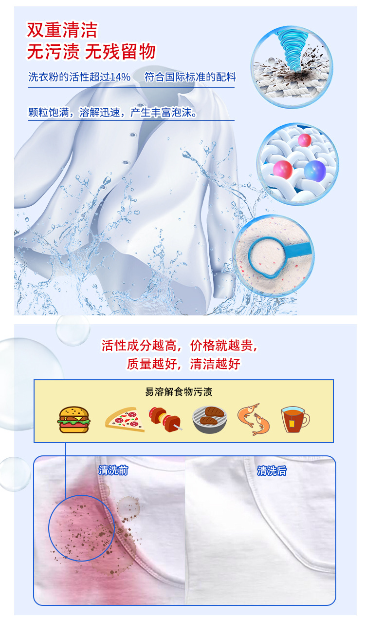 洗衣粉详情页中文_04