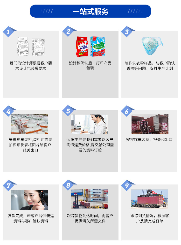 洗衣粉详情页中文_10
