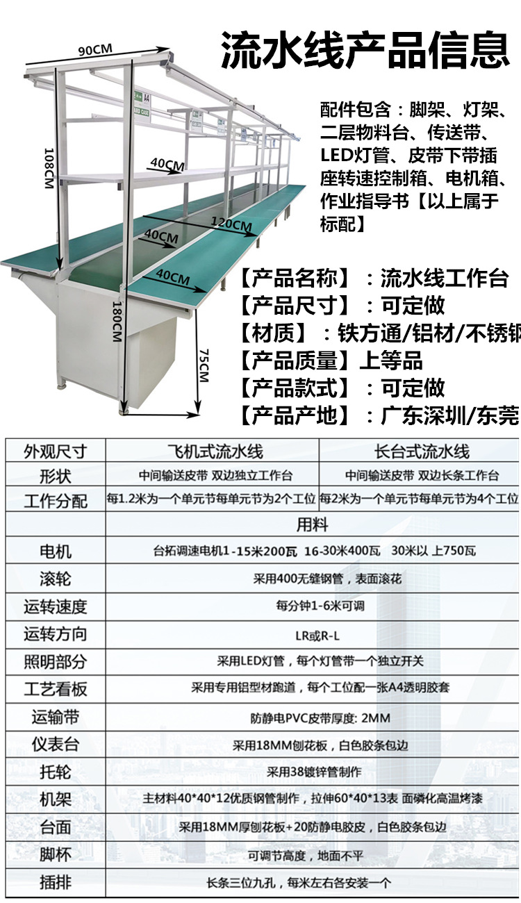 详情2