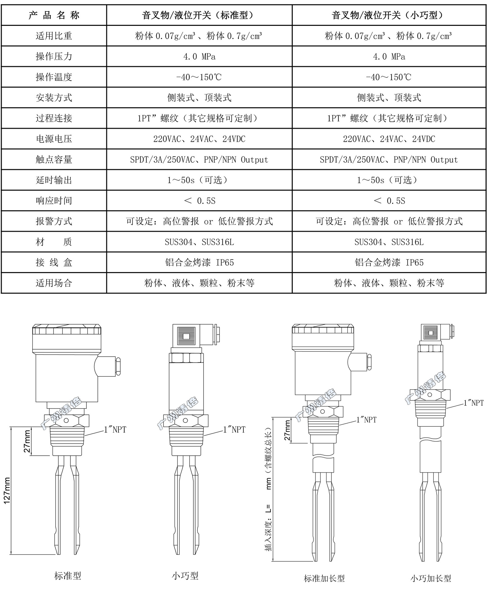 音叉液位计,料位开关,料位计,物料传感器