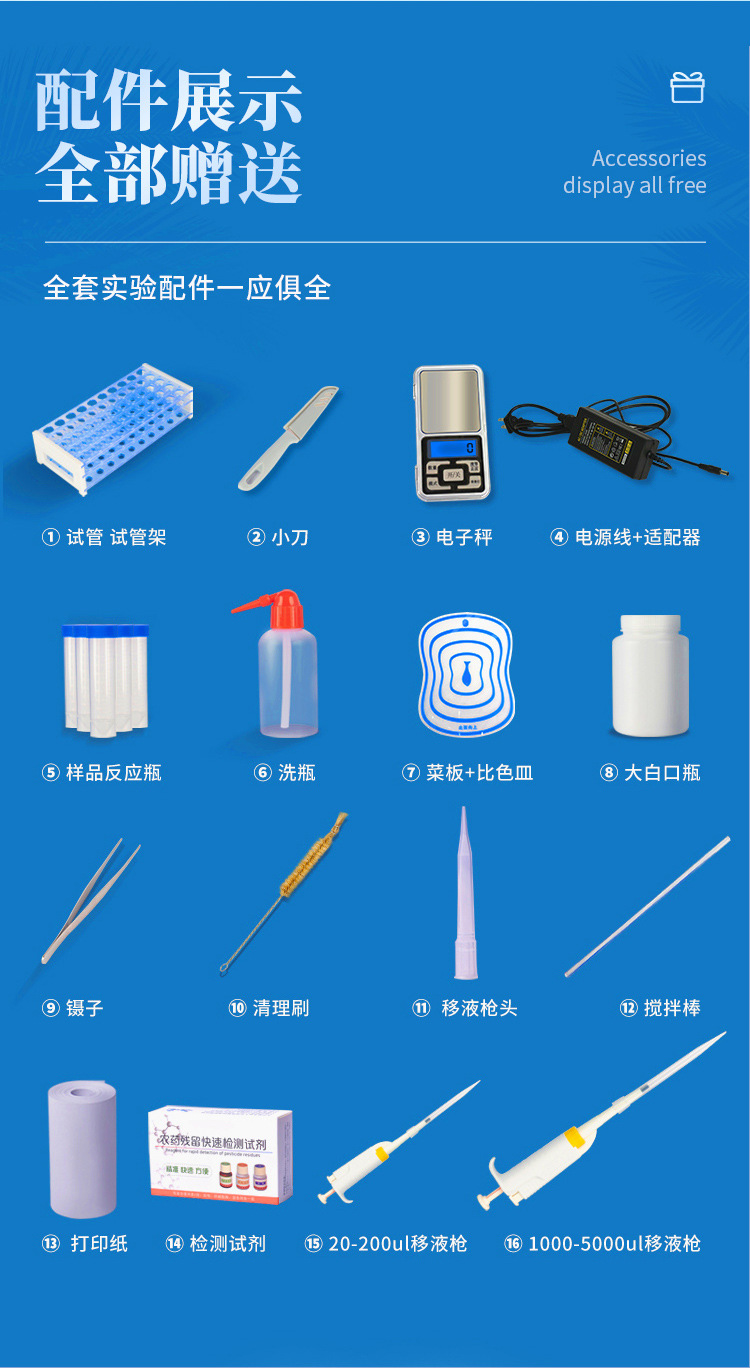 农药残留-详情_10