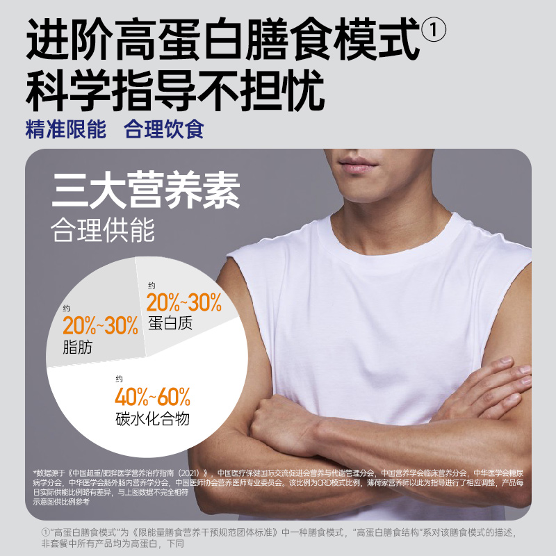 ii家薄荷生活 男性21天全餐健身饱腹代餐控卡轻食速食主