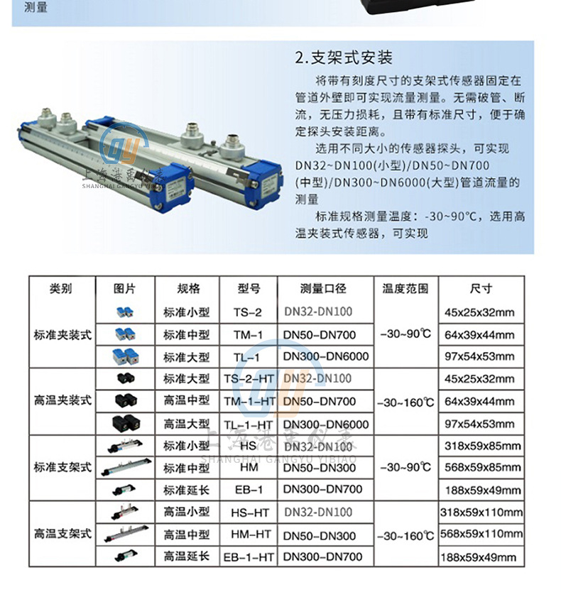 超声波流量计
