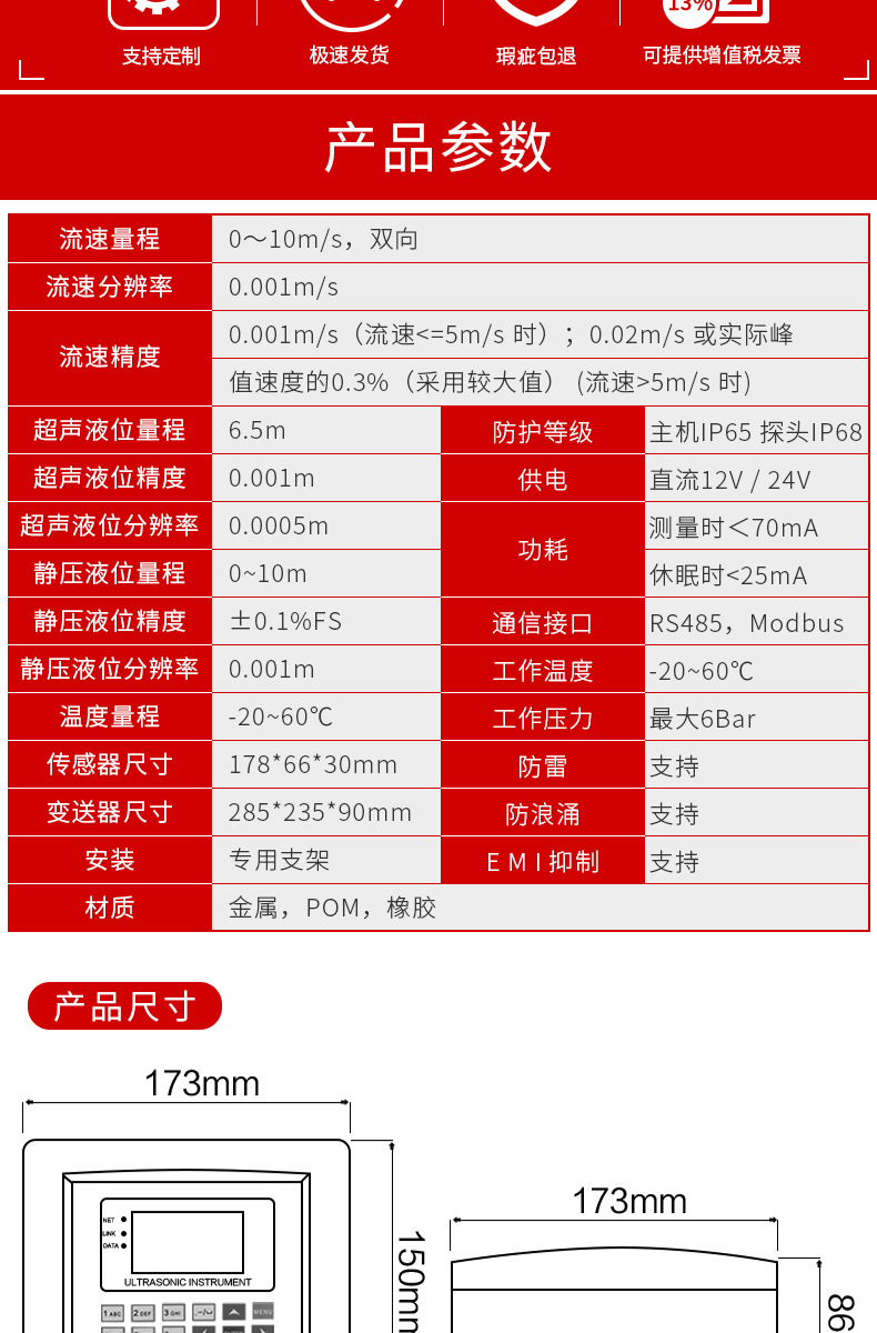 壁挂式多普勒流速仪--详情页_02.jpg