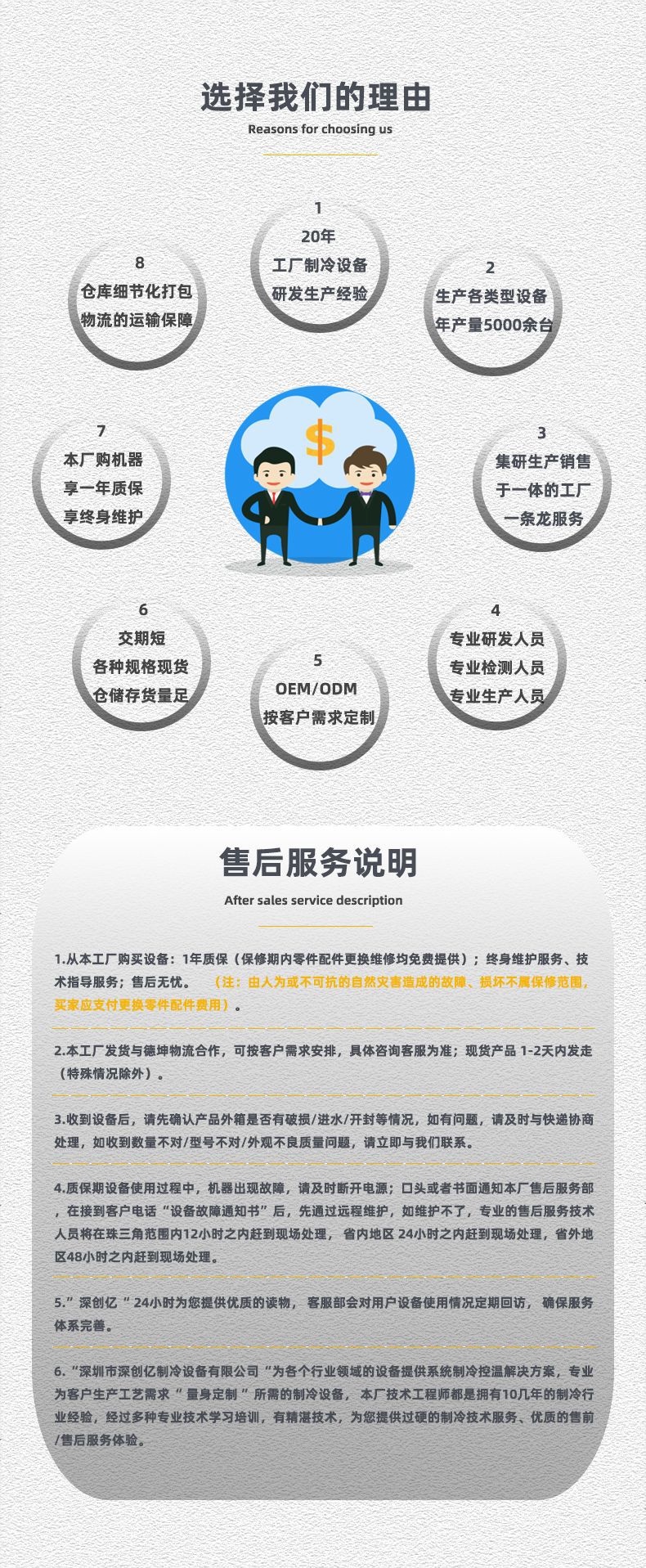 选择我们的理由+售后服务说明790.jpg