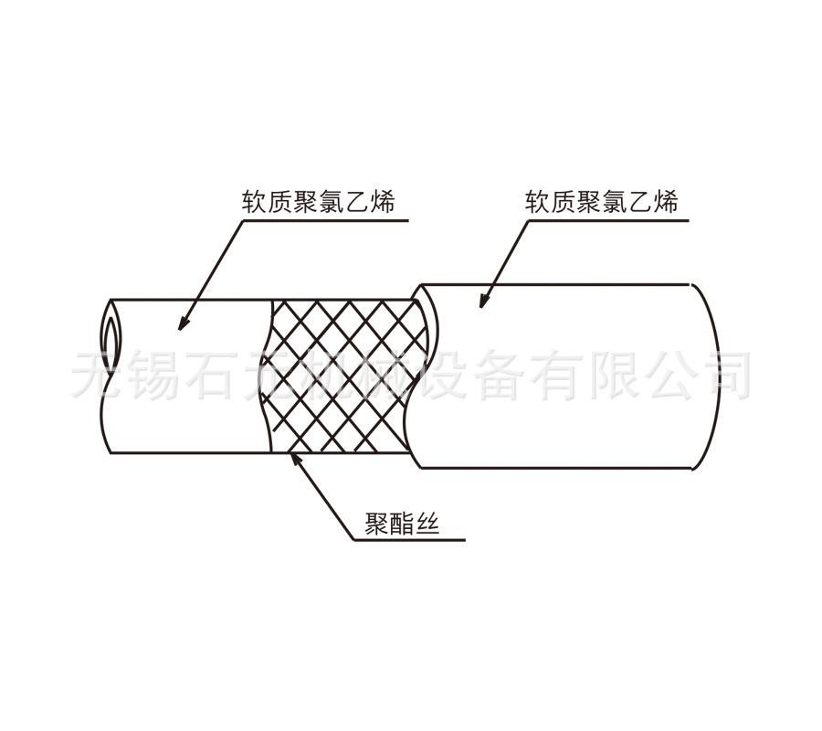 tr_construction_chart.jpg