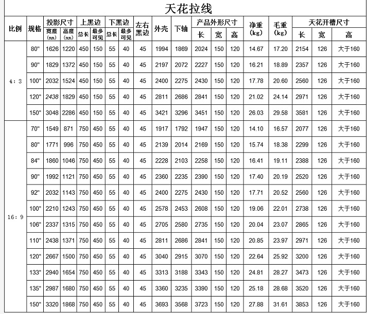 微信图片_20220408092824