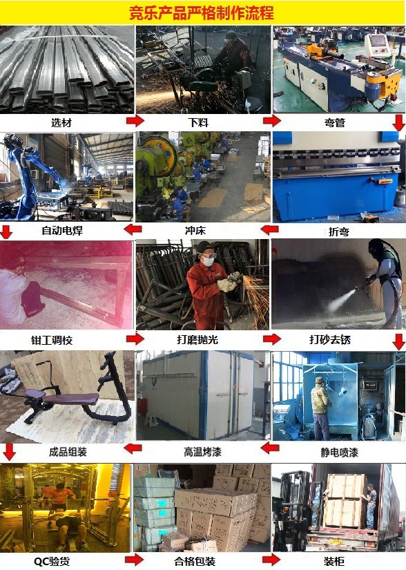 竞乐产品制作流程