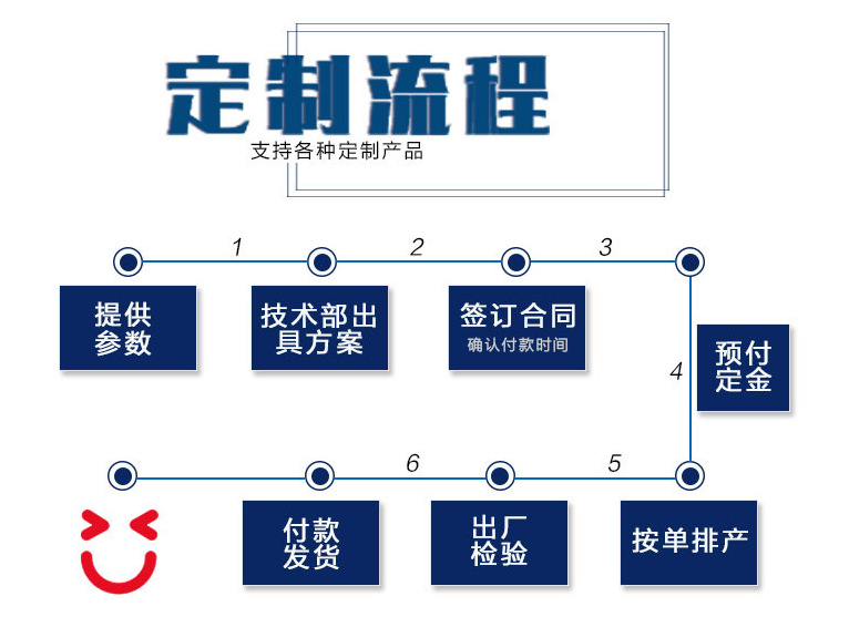 TIM截图20190719141330