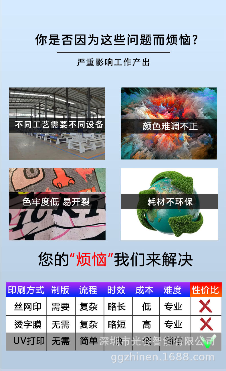 机器2-详情页_04.jpg