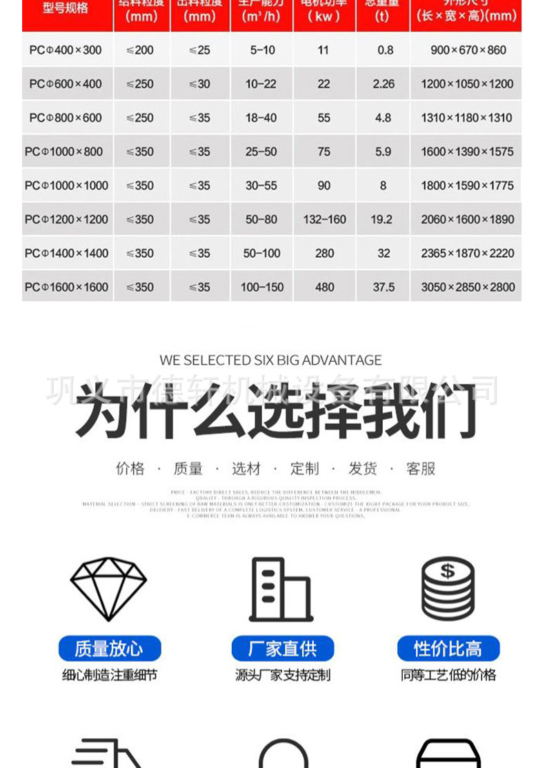 锤式破碎机详情页_09.jpg