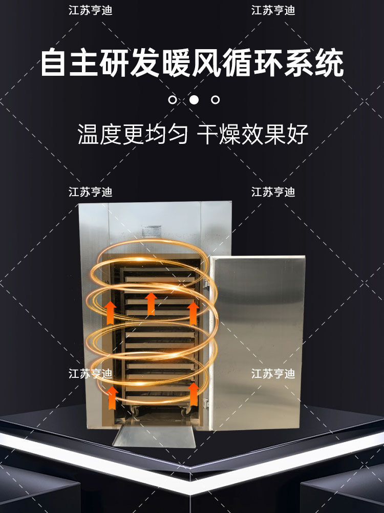 亨迪-单门单车热风循环烘箱_05.jpg