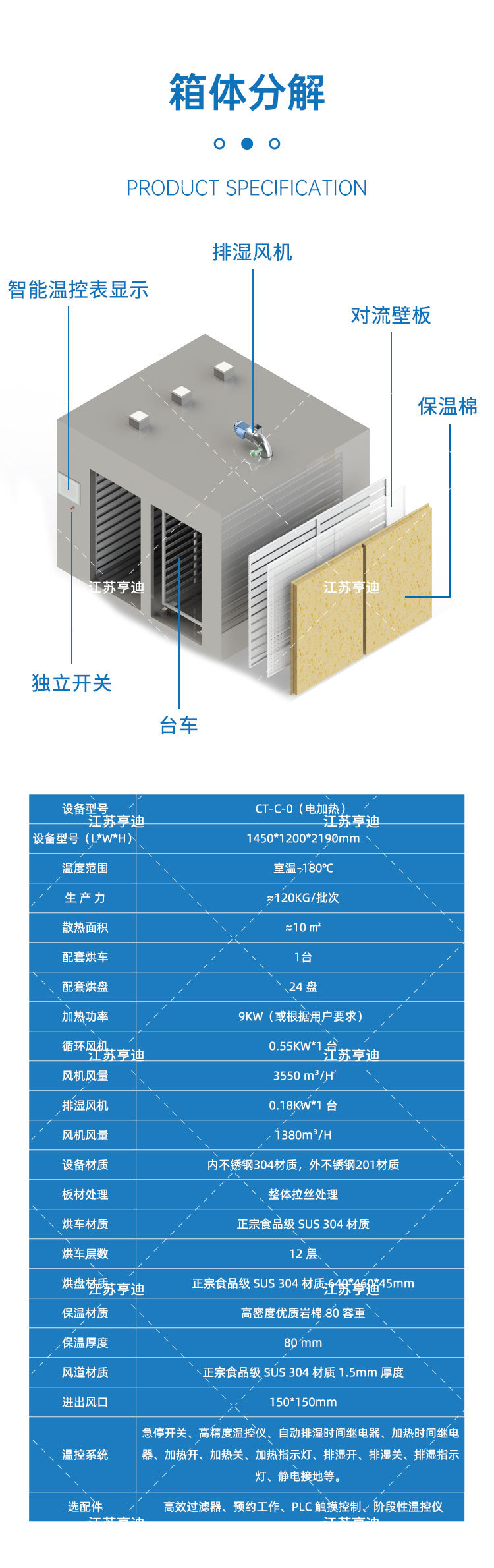 亨迪-单门单车热风循环烘箱_09.jpg