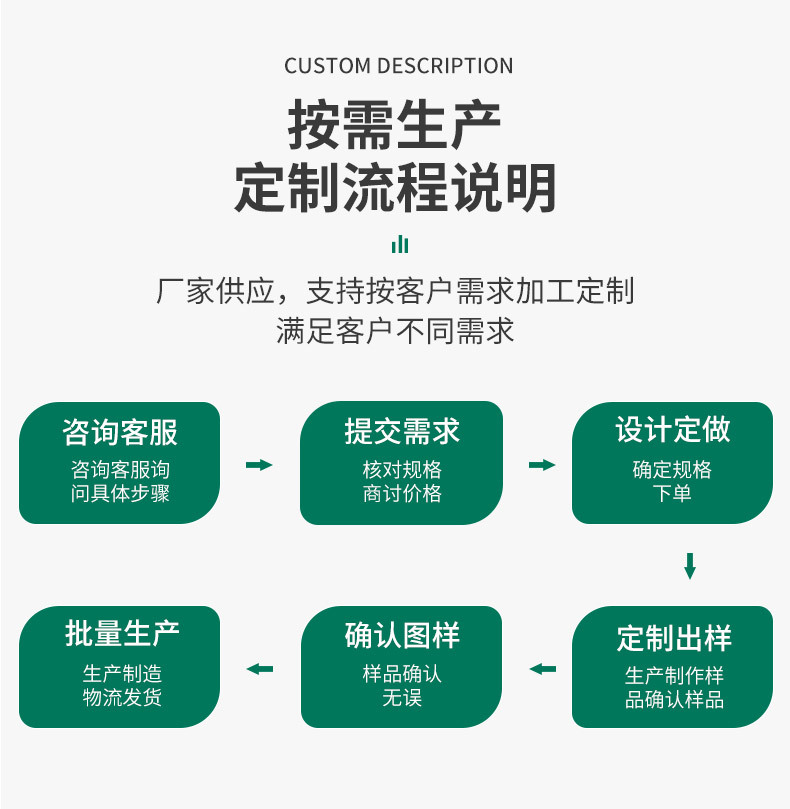 尼龙套