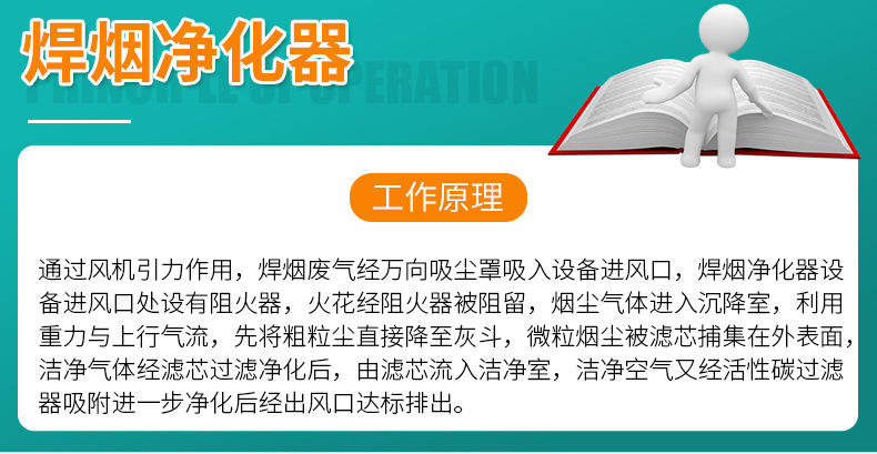 焊烟净化器_11