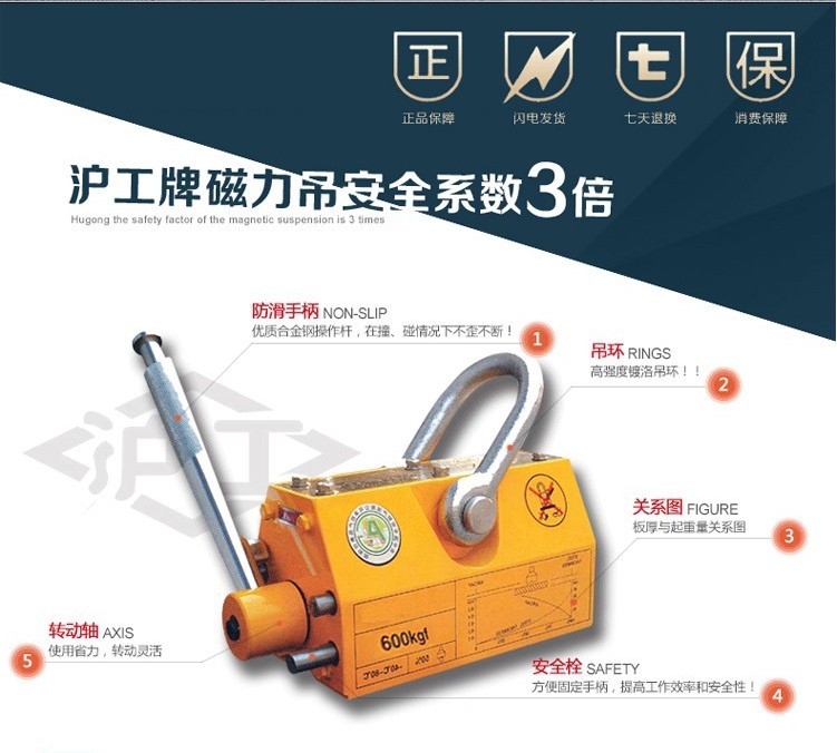 沪工磁力吊永磁起重器3000kg3000公斤3吨电磁铁吸盘强力工业吸铁