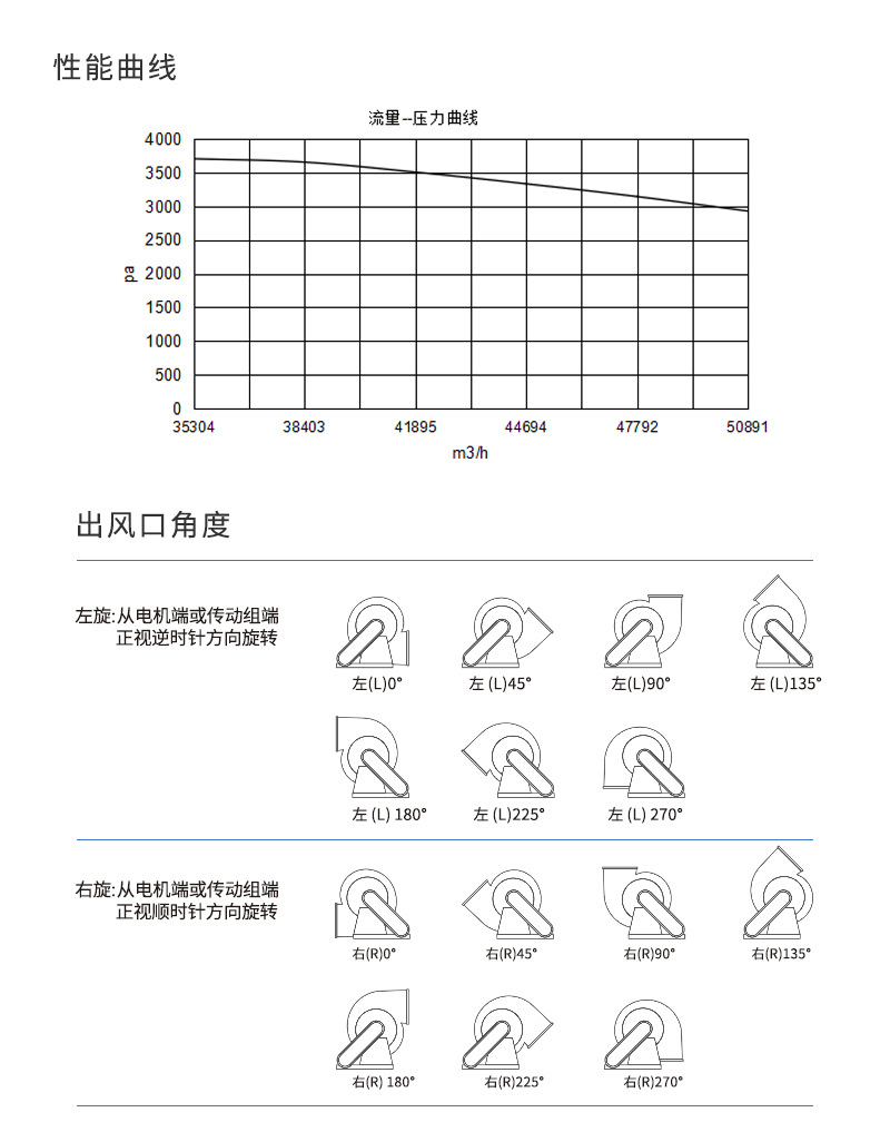 2023-玻璃钢方口C式B_02.jpg