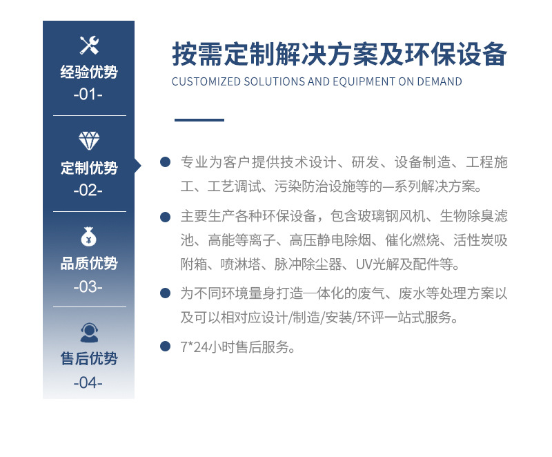 2023-玻璃钢方口C式C_05.jpg