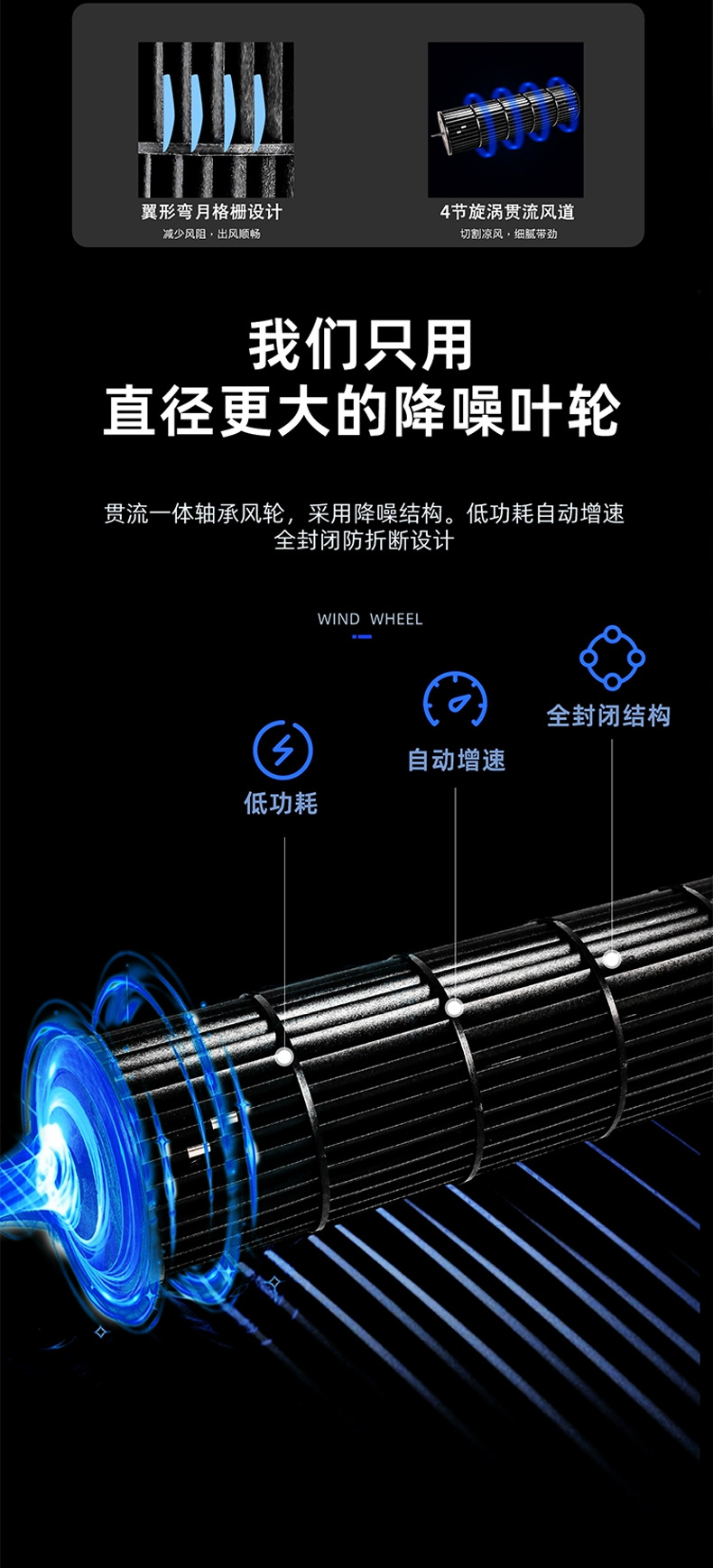 防爆风幕机详情页_03