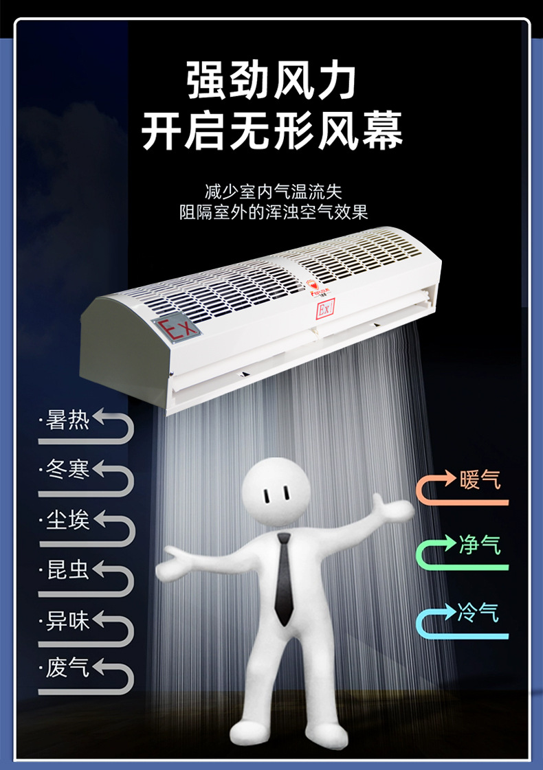 防爆风幕机详情页_04