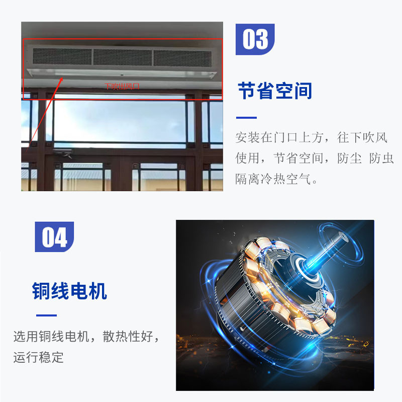 详情7