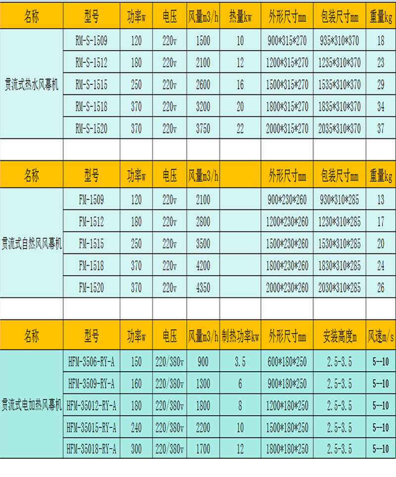 详情9