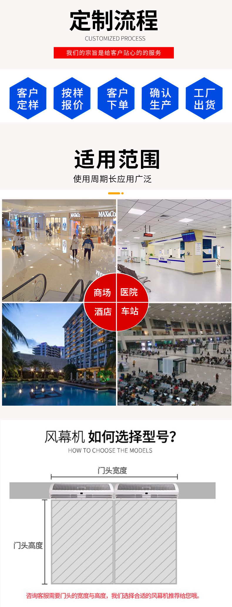 贯流式热水空气幕_11.jpg