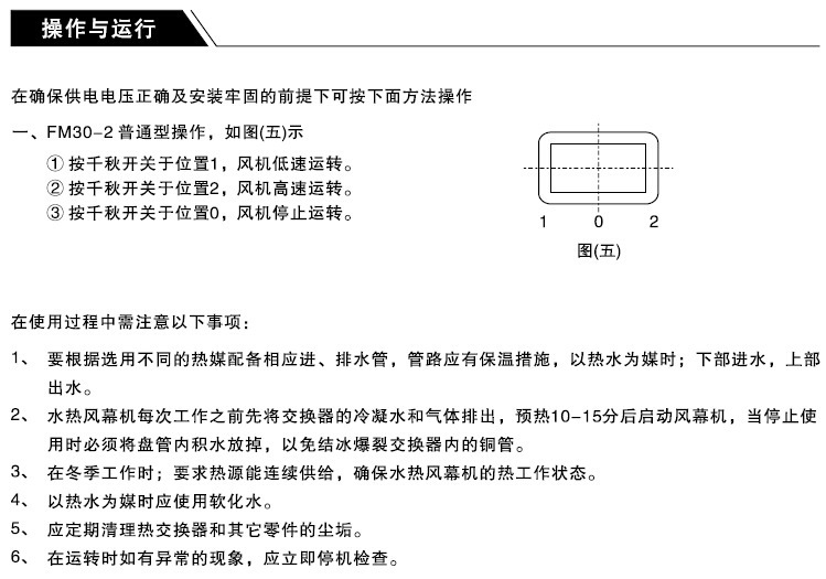 操作与运行.jpg