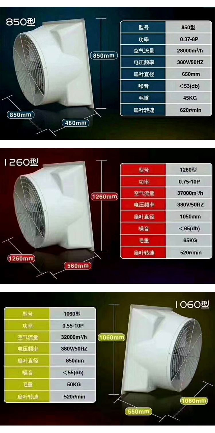 泉清空调详情--玻璃钢负压风机_15