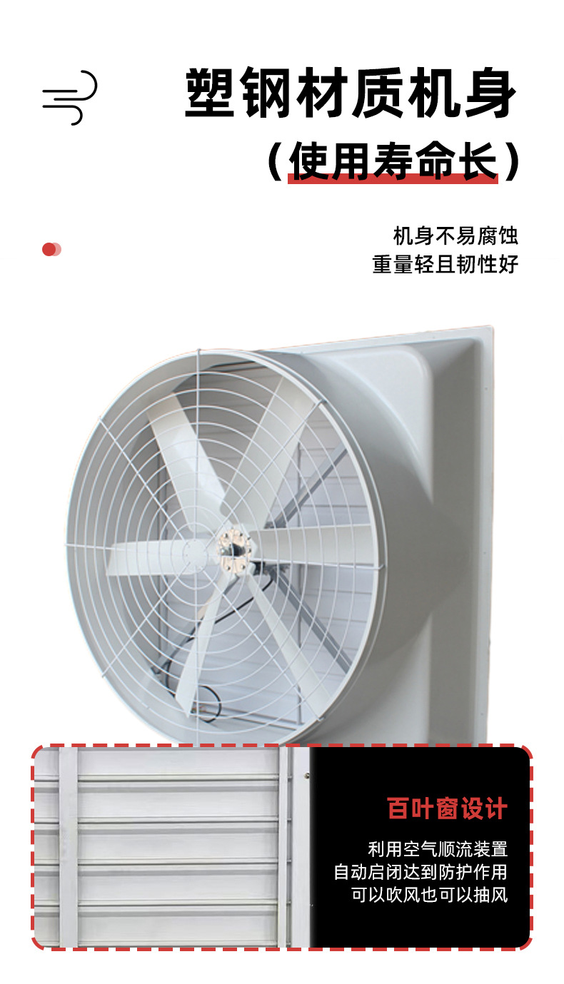 工业排风扇