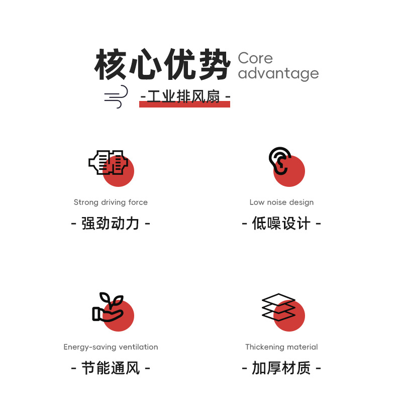 工业排气扇