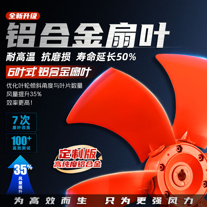 ll轴流风机耐高温管道380V排风扇工业圆筒抽风机厨房抽油烟散