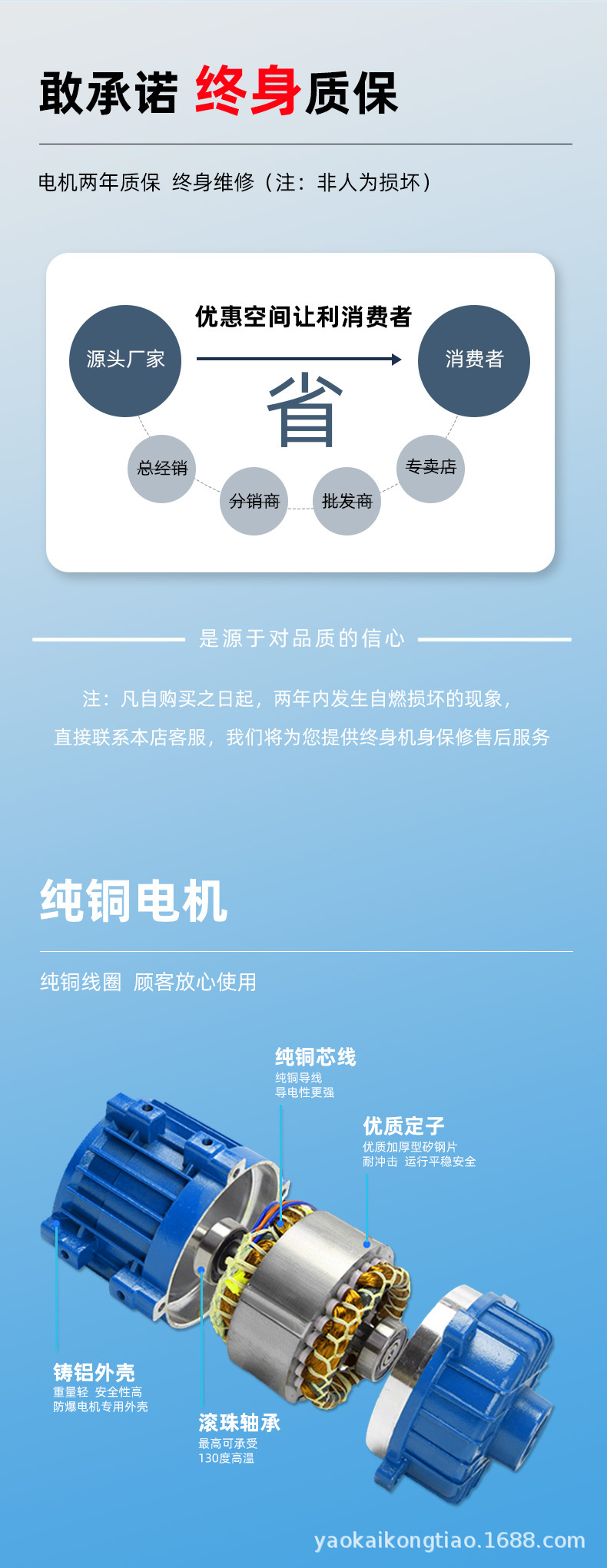 混流风机详情页_03.jpg