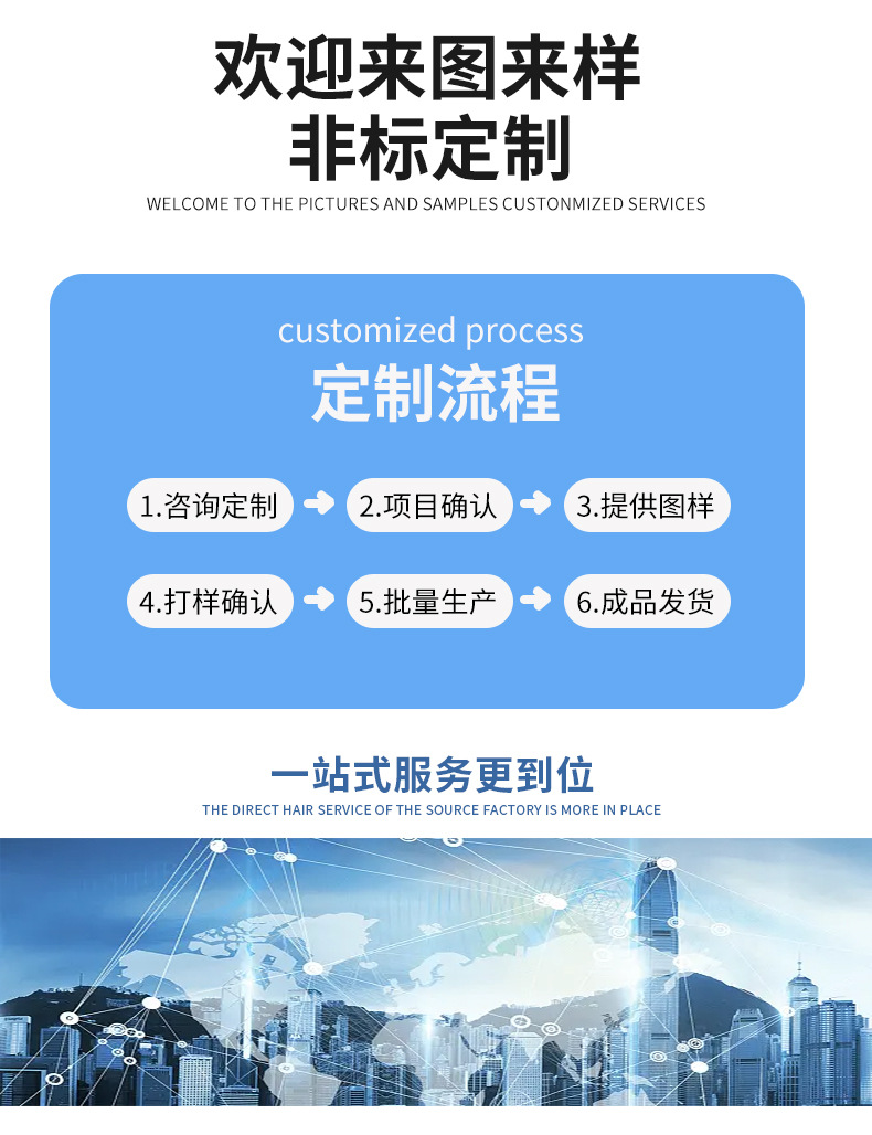 定制流程