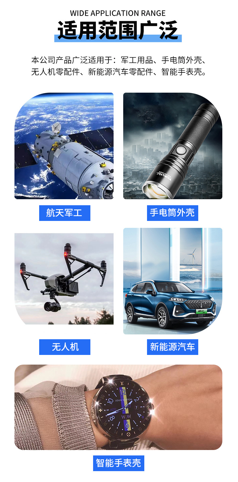 涉及领域