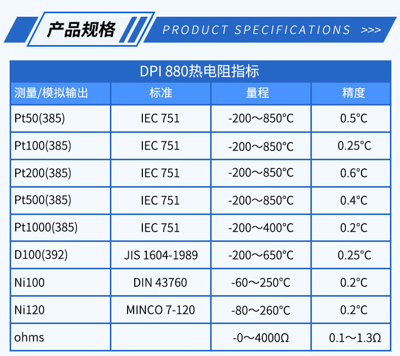 德鲁克DPI705E压力指示仪DPI104数字压力表DPI880轨道压力校准仪