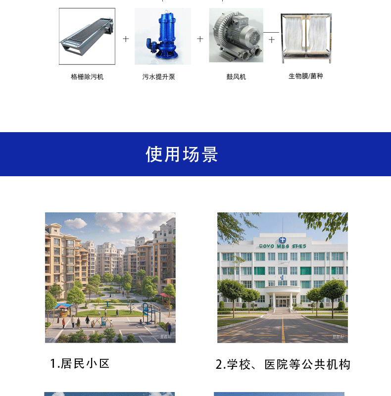 污水详情页3_03.gif
