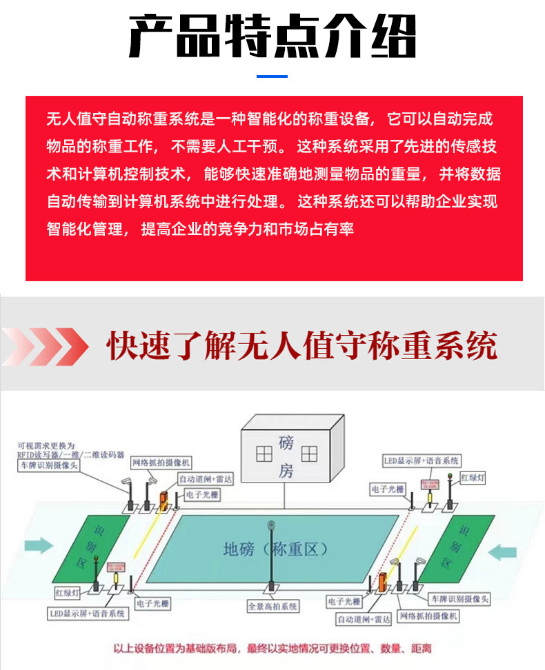 无人值守系统_06.jpg