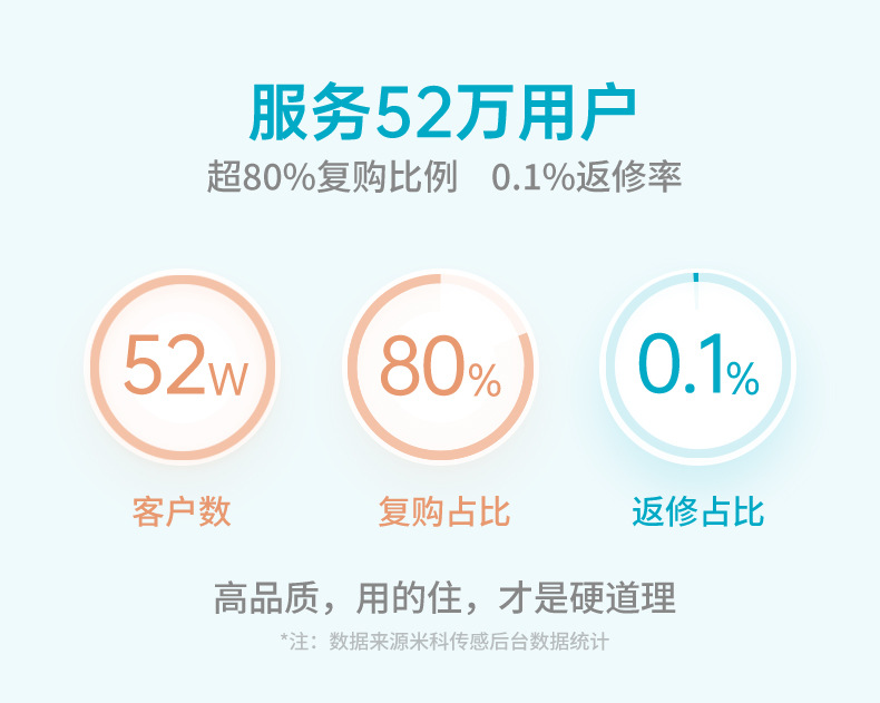 无纸_05.jpg