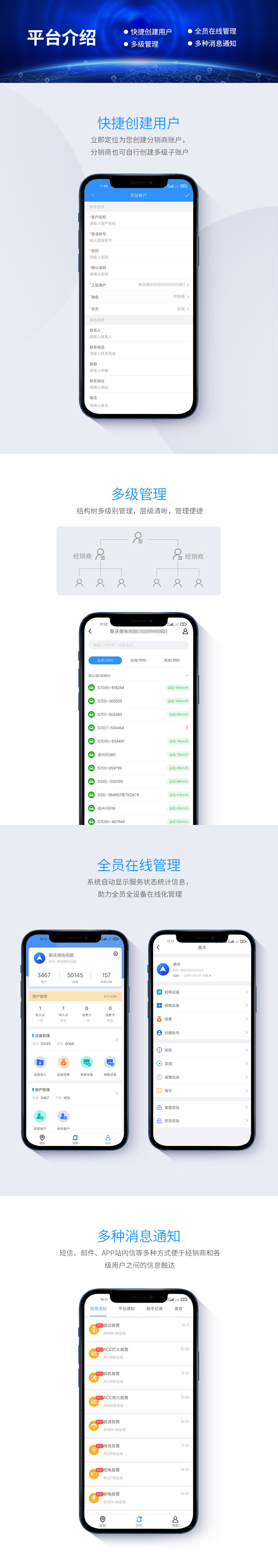 平台介绍