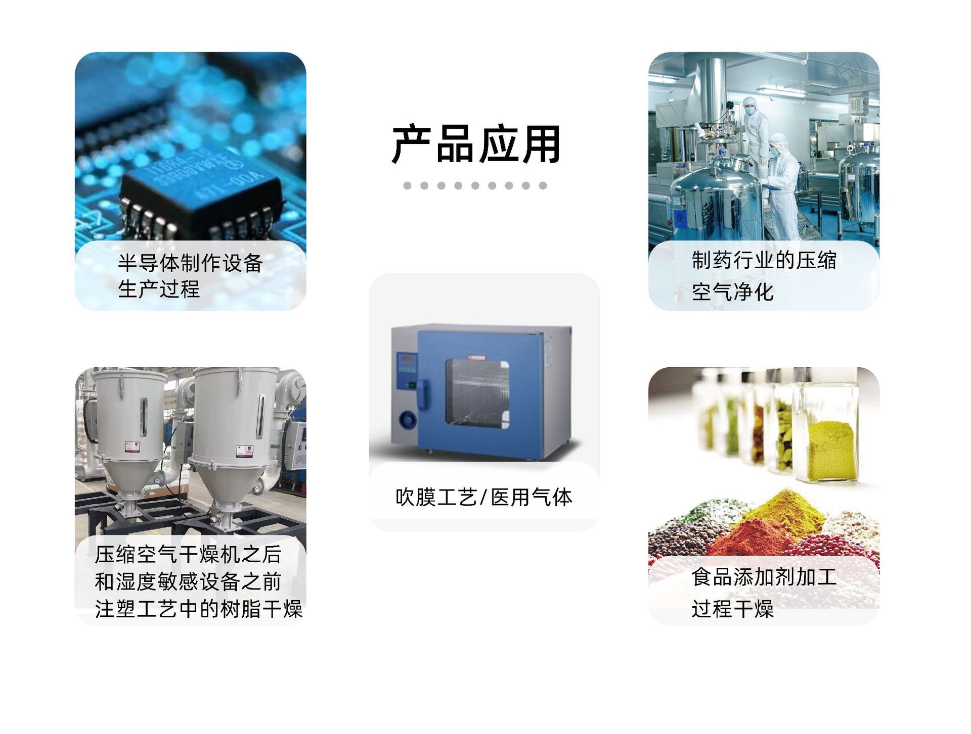 手持表应用